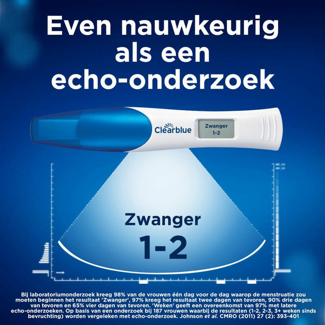 Clearblue Zwangerschapstest Met Wekenindicator 2st koop je bij Babywinkel