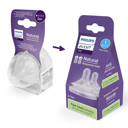 Philips Avent Flesspeen 1 2st koop je bij Babywinkel