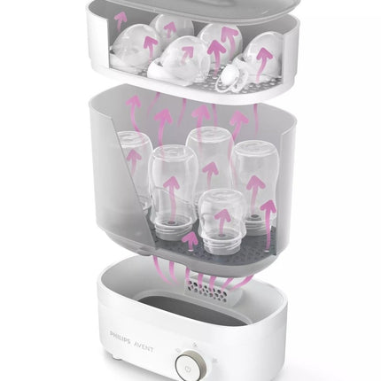 Philips Avent Sterilisator Stoom En Droger koop je bij Babywinkel