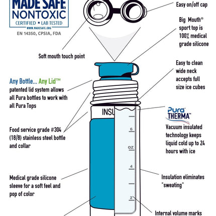 Pura Thermosfles Mint 475Ml Rvs koop je bij Babywinkel