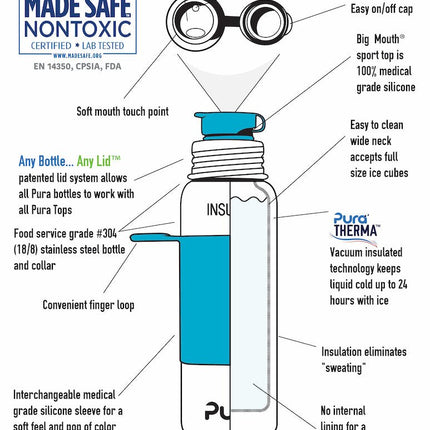 Pura Thermosfles Moss 650Ml Rvs koop je bij Babywinkel