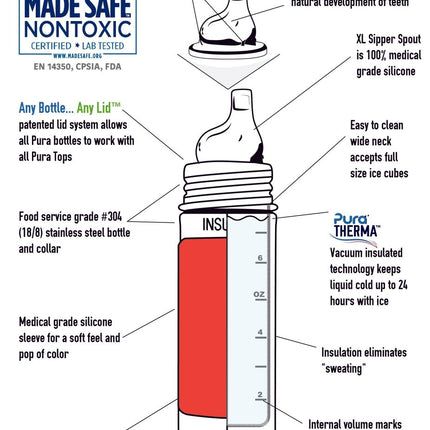 Pura Thermosfles Rvs 260 Ml Tuitspeen Unicorn Sleeve koop je bij Babywinkel