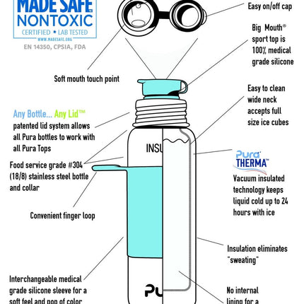 Pura Thermosfles Rvs 650Ml Set Zwart 3 delig koop je bij Babywinkel