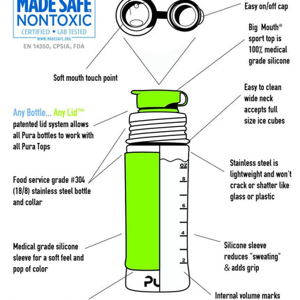 Pura Waterfles Rvs 325Ml Set Aqua 3 delig koop je bij Babywinkel